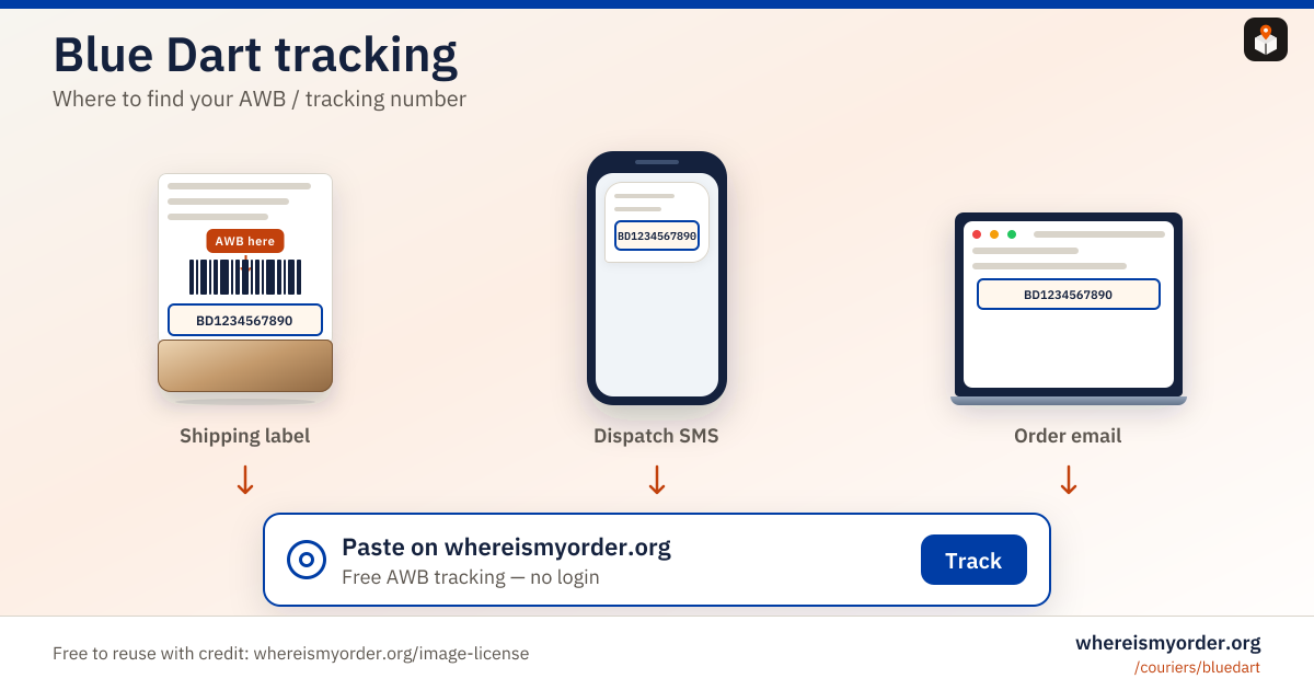 Blue Dart Tracking: Live AWB, No Login | WhereIsMyOrder
