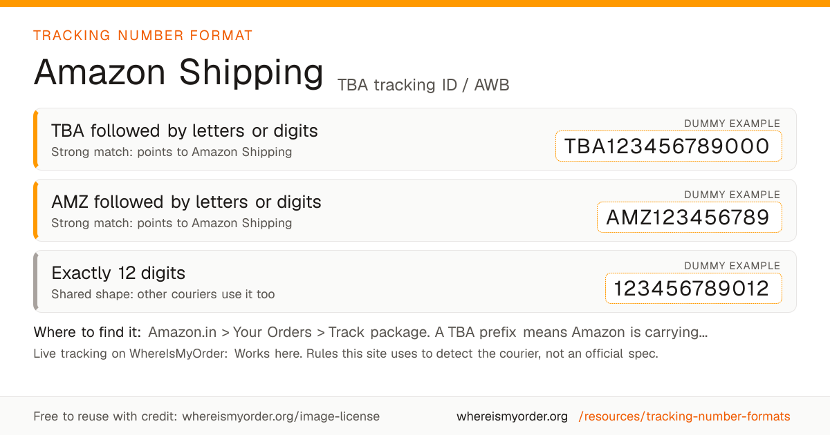 Amazon Shipping tracking number format: TBA followed by letters or digits (e.g. TBA123456789000), AMZ followed by letters or digits (e.g. AMZ123456789) or exactly 12 digits (e.g. 123456789012)