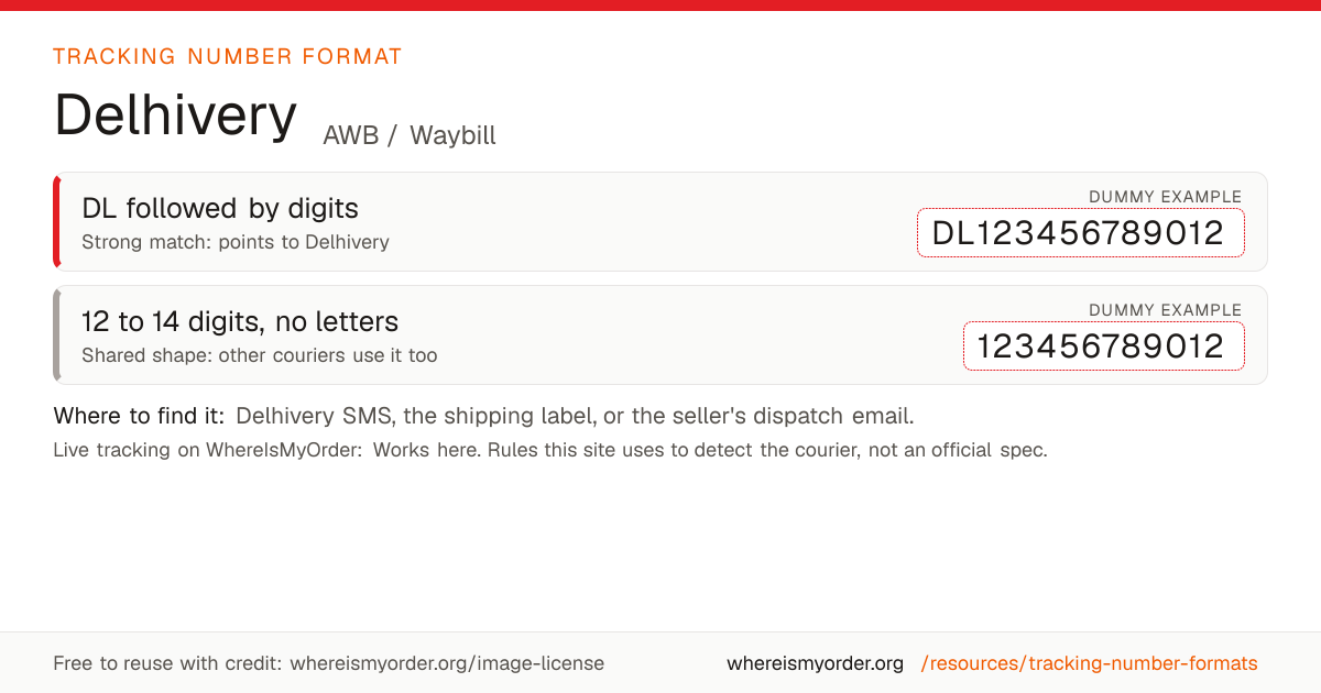 Delhivery tracking number format: DL followed by digits (e.g. DL123456789012) or 12 to 14 digits, no letters (e.g. 123456789012)