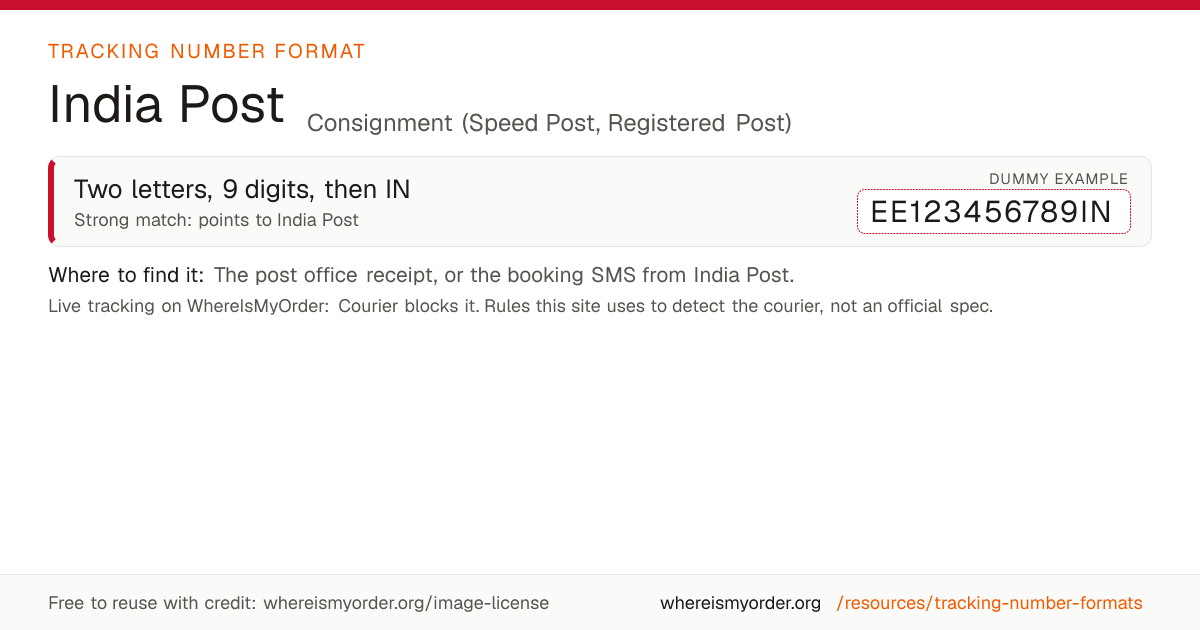 India Post tracking number format: two letters, 9 digits, then IN (e.g. EE123456789IN)