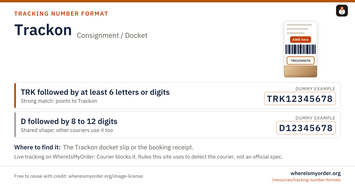 Trackon tracking number format card with labelled dummy example patterns Trackon tracking number format card with labelled dummy example patterns